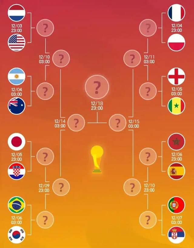 在我们之前只有一个三冠王。