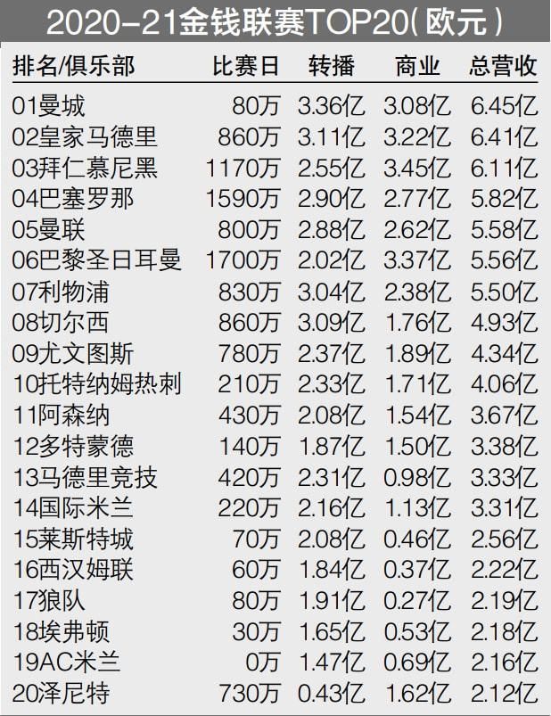 记者：蒙特雷有意富勒姆球员卡洛斯-维尼修斯据天空体育记者DharmeshSheth透露，墨西哥俱乐部蒙特雷有意富勒姆前锋卡洛斯-维尼修斯，已与富勒姆就此进行接触。
